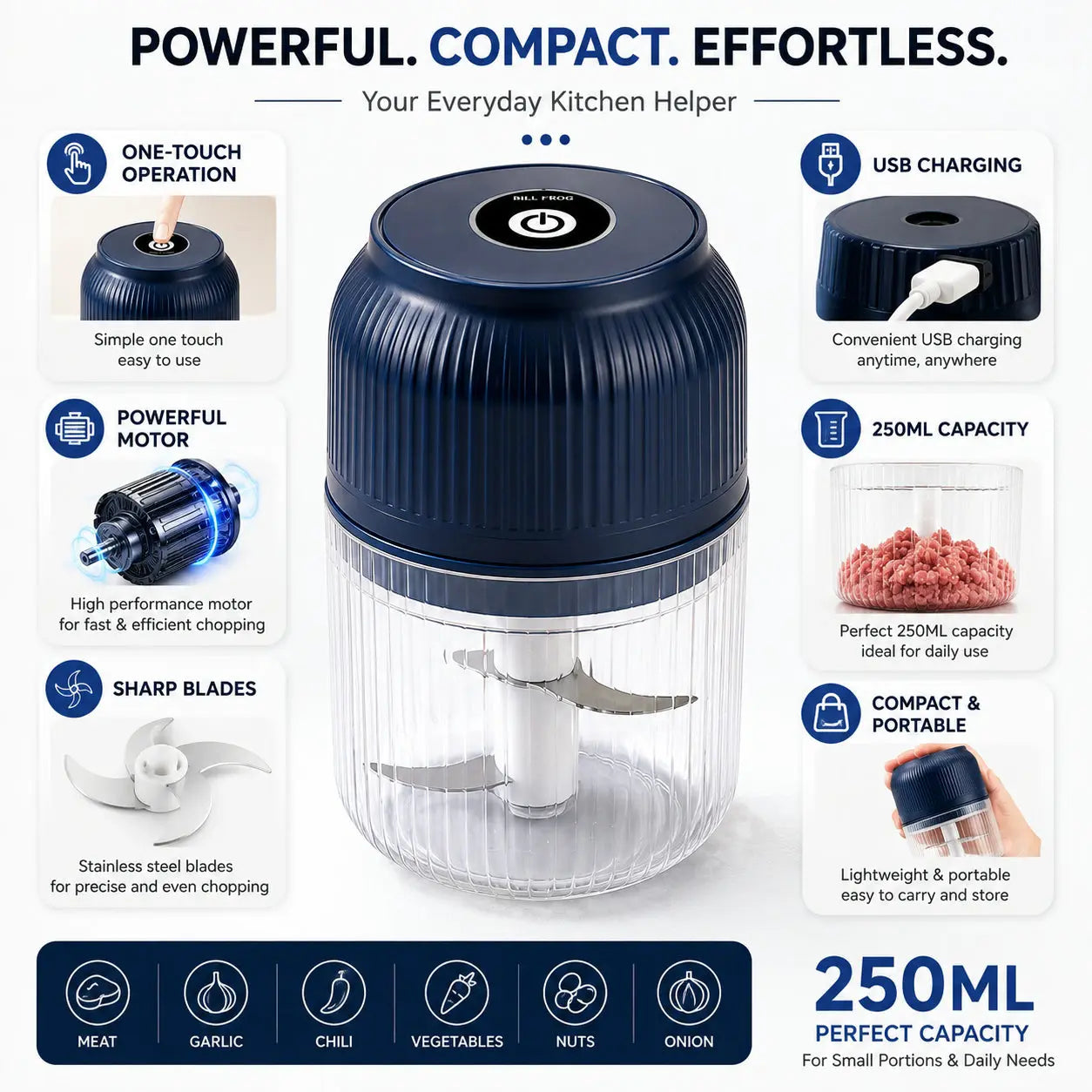 Garlic chopper electric USB Rechargeable – Mini Food Processor & Vegetable Cutter xafoora